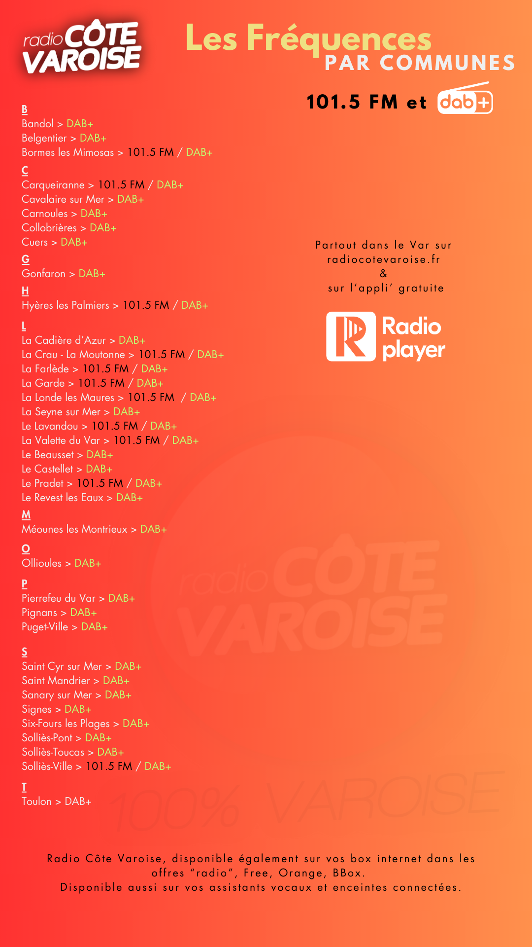 FREQ RCV FM DAB.png (559 KB)