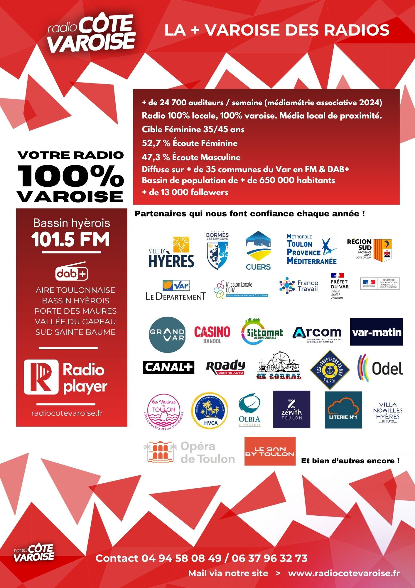 PARTENAIRES RADIO C&Ocirc;TE VAROISE.jpg (366 KB)